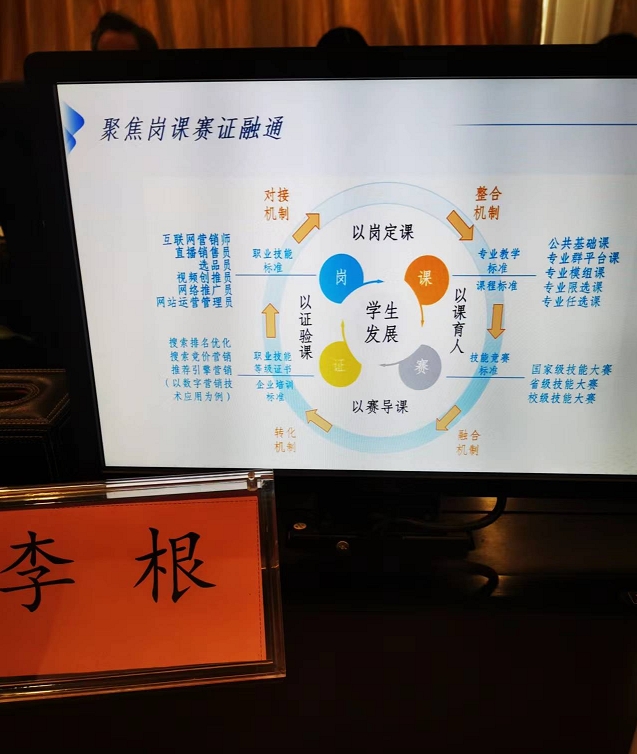 老李商业研究主题